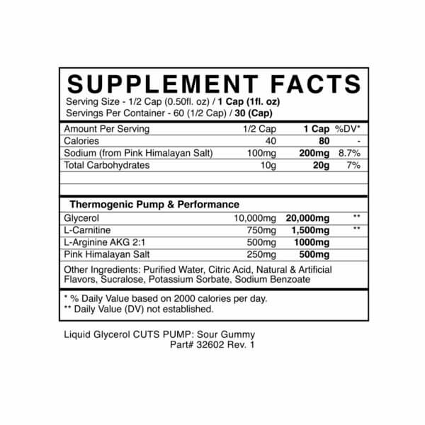 BlackMarket Labs CUTS PUMP Thermogenic Glycerol - Image 2